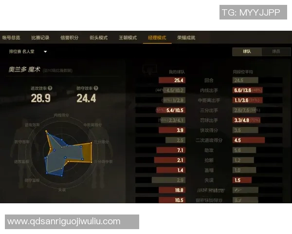 南京篮球队实力分析：从战术到球员全面解读球队竞争力与未来发展潜力